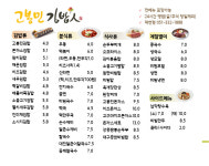 고봉민김밥인 부산덕천점