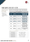 잠실파인만학원 의치대관