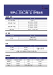 레푸스 중곡점