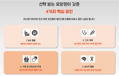 효사랑요양원