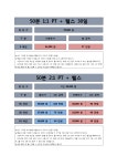 아트바디짐