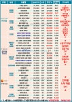 아이세이버안경 광주수완점