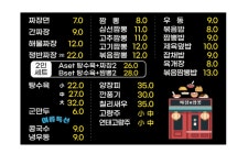 짜장앤짬뽕