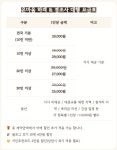온마음