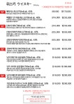 작당