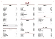 카페타임