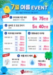 연세동안의원 마포공덕점