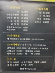 한배꼽옛날손순대