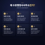 수호행정사사무소