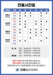 코뿔소이비인후과의원