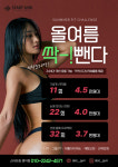 명지 pt 스타트짐