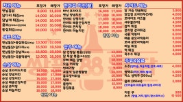 쌍팔통닭 인천주안점