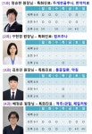 상원한의원