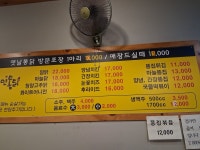 서민통닭