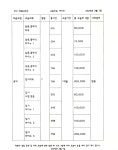 열린이화음악교습소 | 이화음악교습소