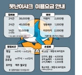 못난이샤크 실내바다낚시터