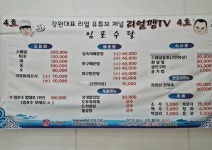 임포수달