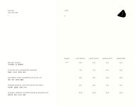 포디 by SAAN