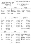 보보스헤어모드 | 보보스헤어