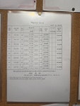 홉잉글리쉬학원