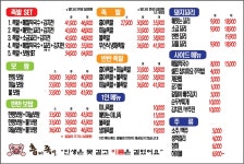 흡이족발