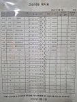 전주효자메이트음악학원 | 메이트실용음악학원