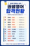 권쌤영어교습소