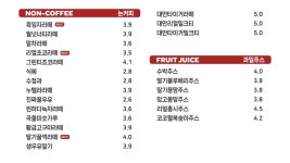 감성커피 이천이황리상승대점