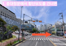 충대대령약국