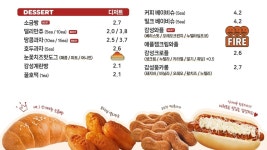 감성커피 이천이황리상승대점