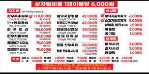 신흥정육식당