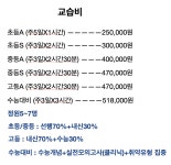 시그마수학NOTE수학교습소