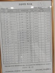 이외철math학원 | 135+Math수학전문학원