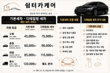 쉼터카케어 손세차