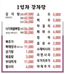 1인자감자탕뼈해장국 구성점