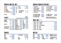 팔팔수산