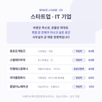 스페이스제이공인중개사사무소