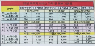 산모피아 군포산본