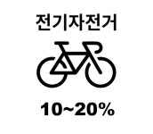 삼천리자전거 청라경서점