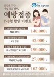 전주 복십자의원