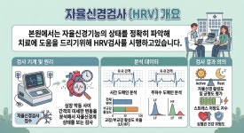 평촌연세가정의학과의원