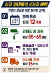 철인부동산공인중개사사무소 성남점