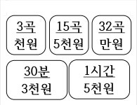 에코인노래연습장