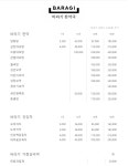 롯데평촌바라기한약국