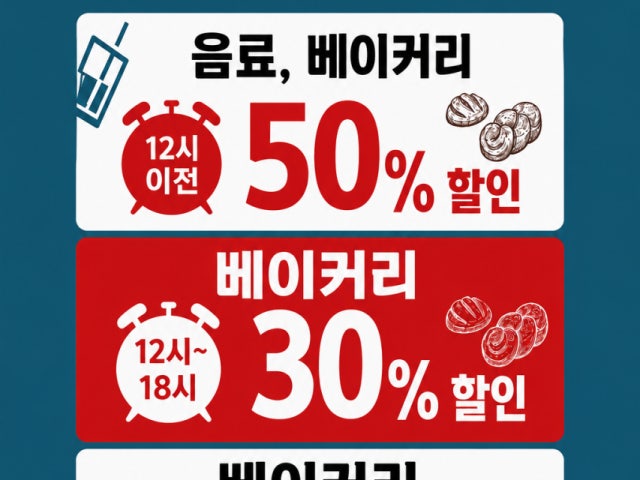 작괘원림