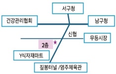 우리신경과의원