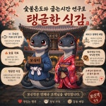 보신각