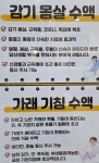 이준엽이비인후과의원