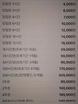 그린나래스터디센터 | 그린스터디카페