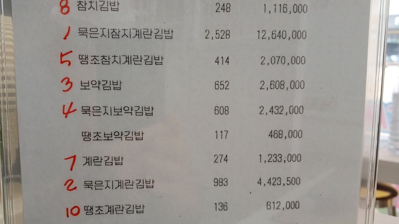 김밥이보약